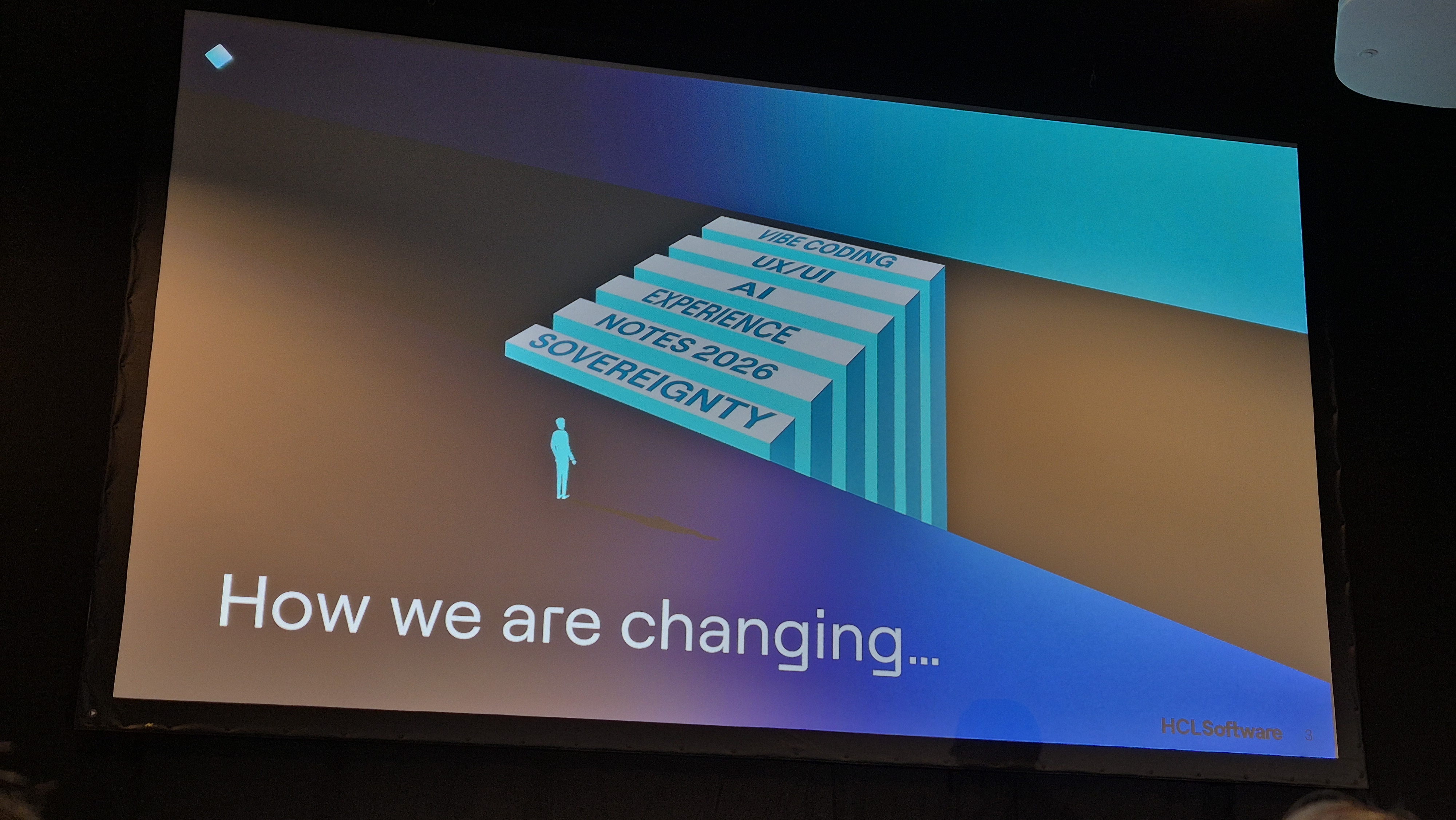 Desafíos a los que se enfrenta HCL