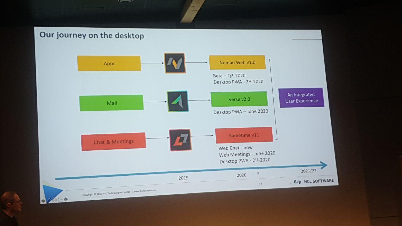 Slide mostrada en el Engage 2020